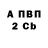 А ПВП крисы CK Manuel Grigoryan